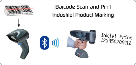 Barcode Scan and Print feature - InkJet Coder solutions