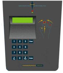 Anatomy a Handpunch 1000 Biometric Time Clock