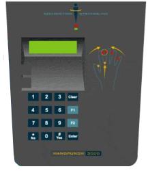 Handpunch 2000 Anatomy Handpunch 2000 Anatomy