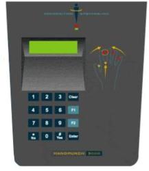 Anatomy a Handpunch 2000 Biometric Time Clock