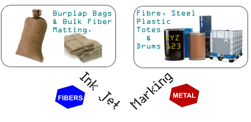 InkJet Marking Large Packaging for Fiber Plastic Steel Drums and Totes
