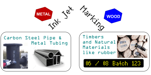 InkJet Marking for Raw Materials, Pipe, Metal Tubing, Rubber and Wood