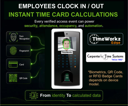 Time Card Calculations Instantly with a Face Recognition Time Clock